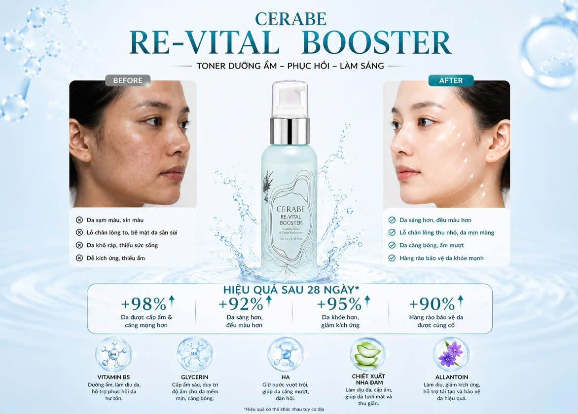 Vì sao Cerabe phát triển sản phẩm Cerabe Re-Vital Booster?